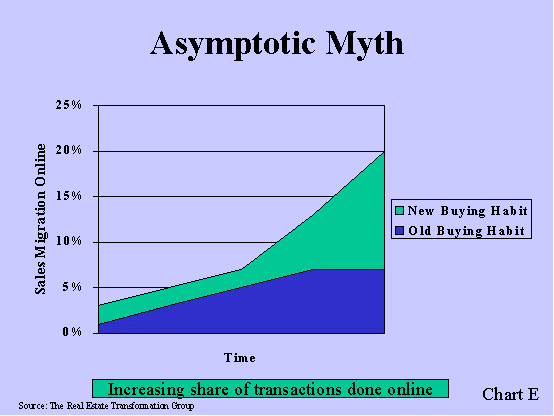borsuktable6.gif (7923 bytes)