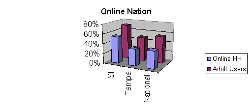 nowhere3.gif (4403 bytes)