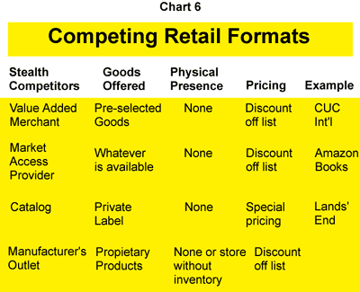 onlineshop6.gif (26281 bytes)
